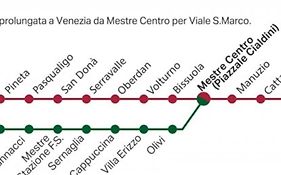 Sunrise30Mt Tram Ingresso Indipendente Parcheggio